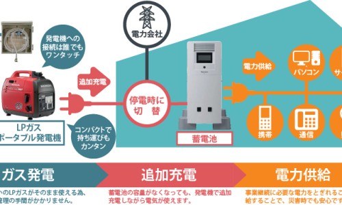 稳定土类基层是啥意思-稳定土固化剂价格表,中国稳定土的作用与功效网站